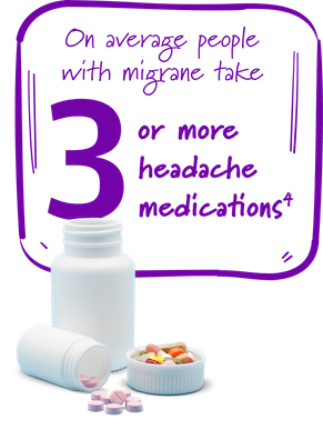 Photo pharmacy and healthcare concept capsule pills WITH statisic