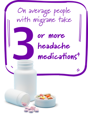 Photo pharmacy and healthcare concept capsule pills WITH statisic