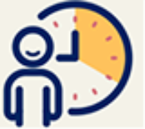 Adakah sakit anda reda dalam masa 2–4 jam?