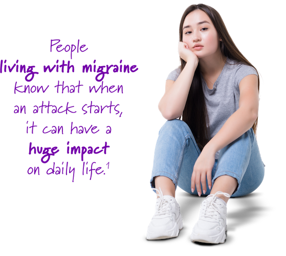 Impact of migraine
