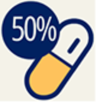 您的头痛在至少 50% 的发作中，治疗是否能够稳定地对其产生疗效？